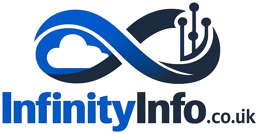 InfinityInfo.co.uk