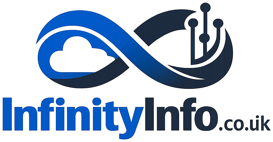 InfinityInfo.co.uk