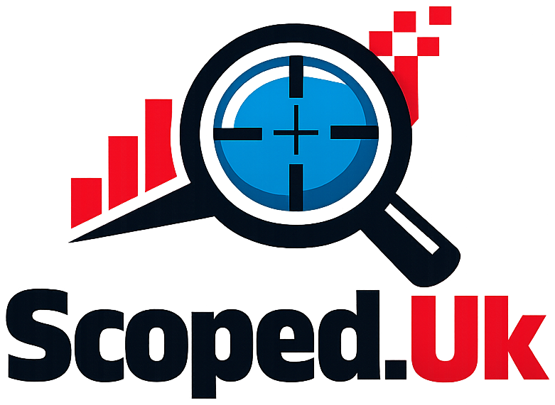 Scoped.uk